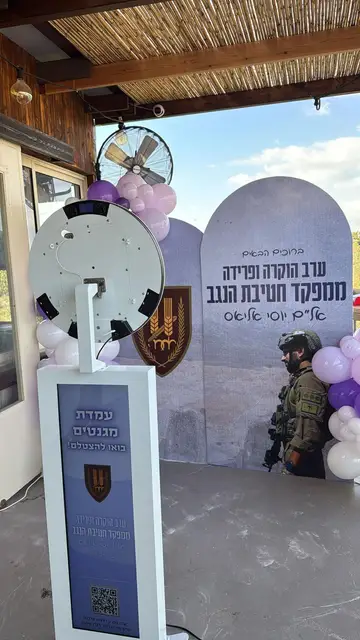 עמדת צילום ממותגת ליחידה